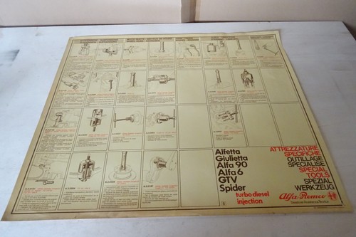 Insegna alfa romeo alfetta - insegna,